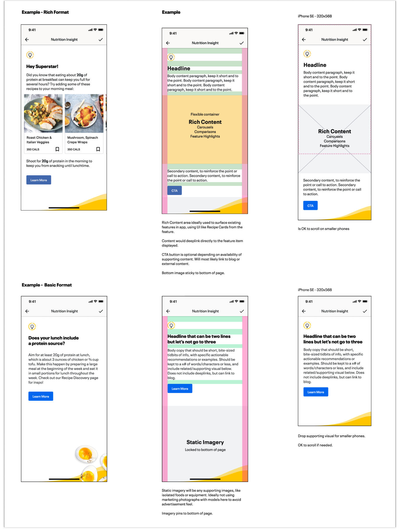 MFP Insights page structure