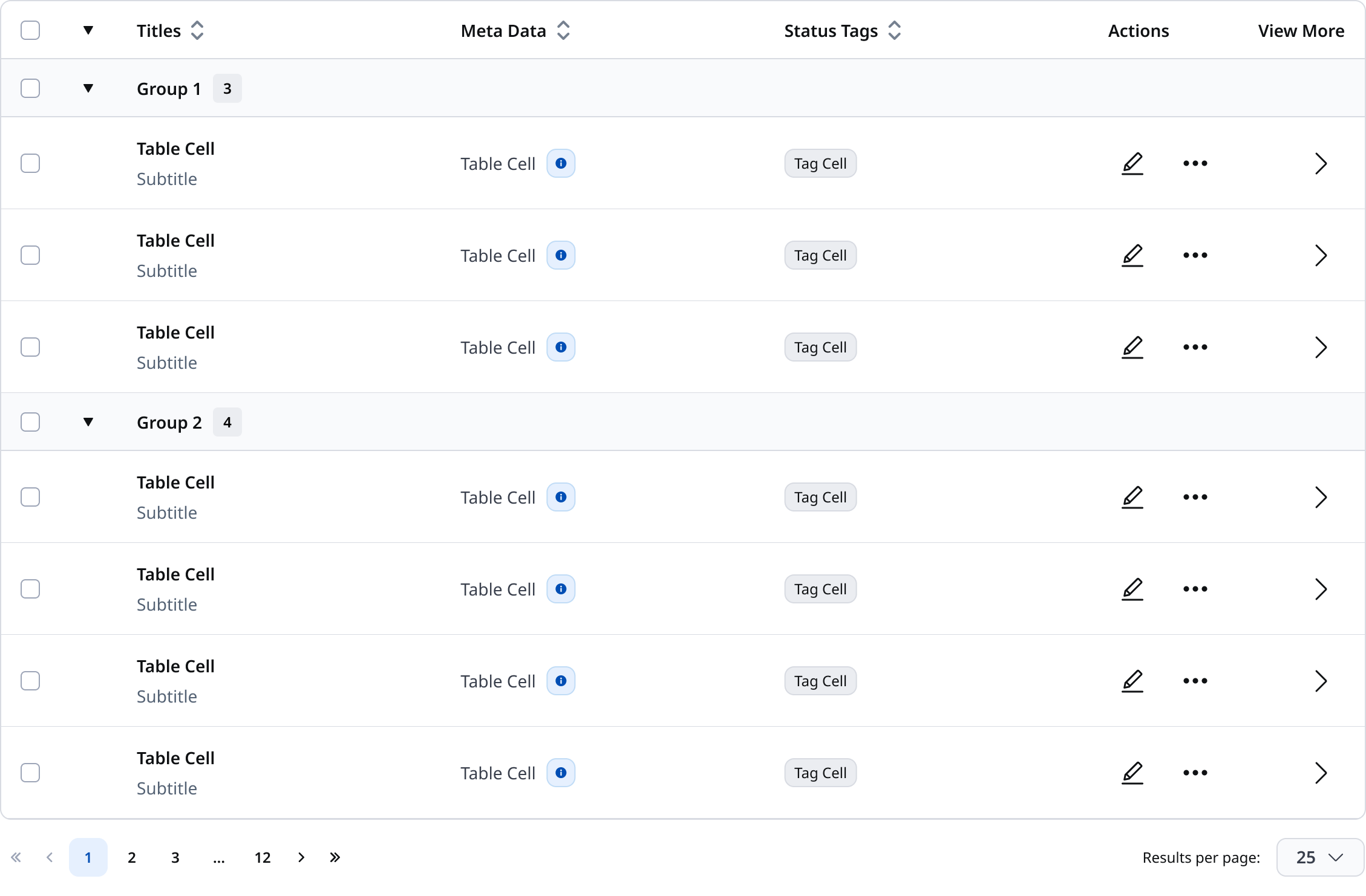 OlySense data table pattern