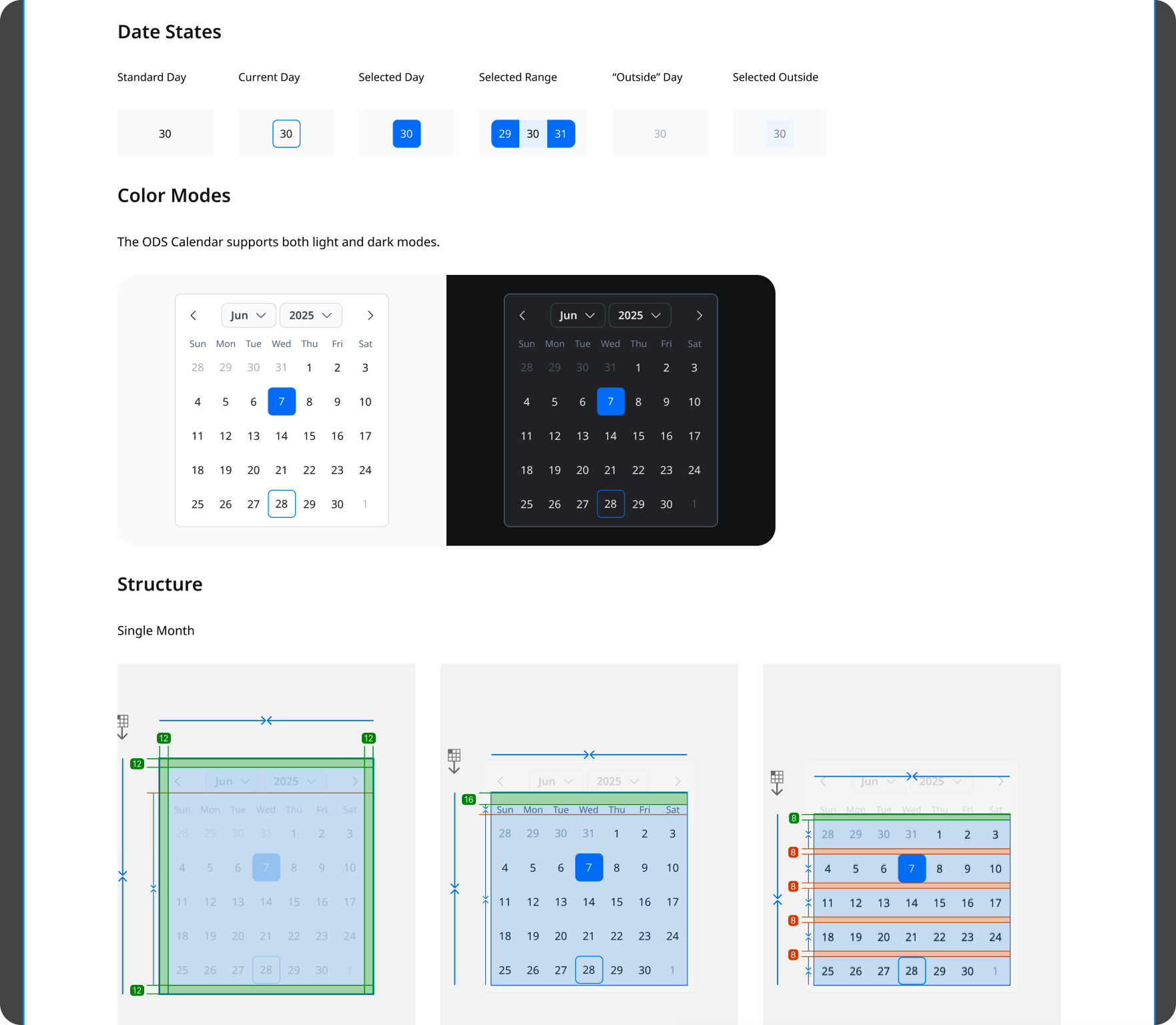 ODS documentation page for the Calendar component, showing date states, color modes, and structure specs