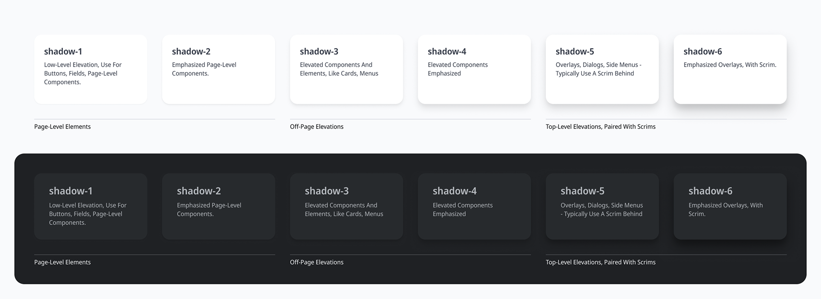 OlySense elevation tokens, shown in light and dark mode